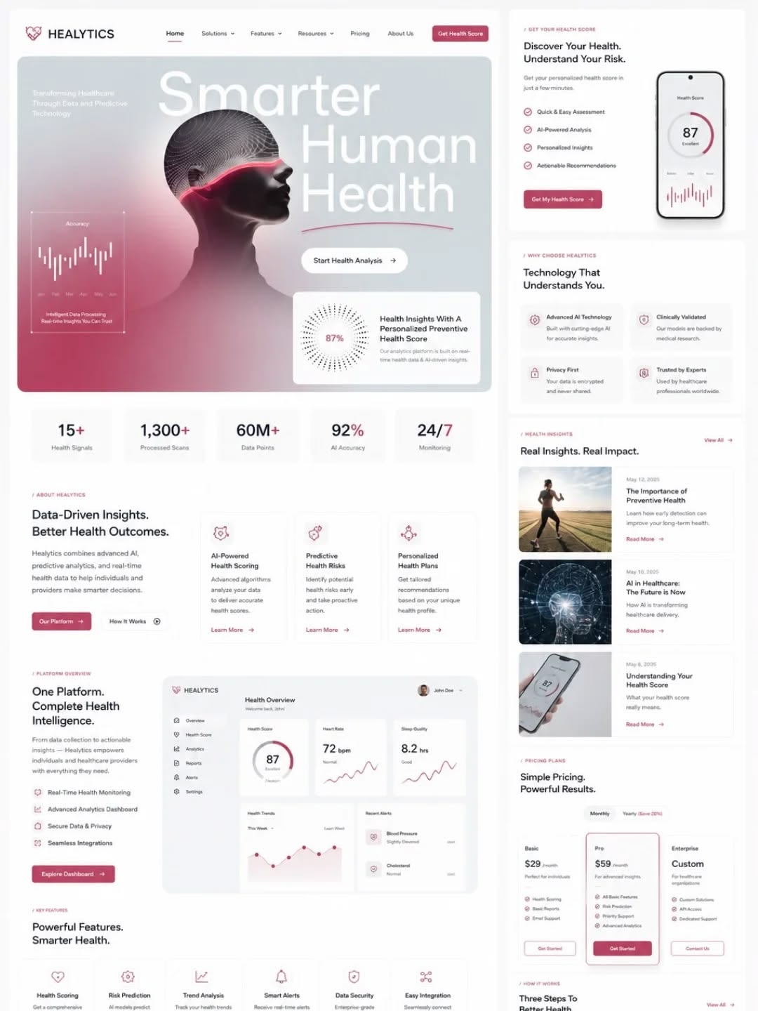 Patient health score and records timeline